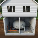 Użytkowanie systemów gromadzenia nieczystości w domu jednorodzinnym – kompleksowy poradnik poświęcony racjonalnego zarządzania zbiornikiem w dłuższym okresie